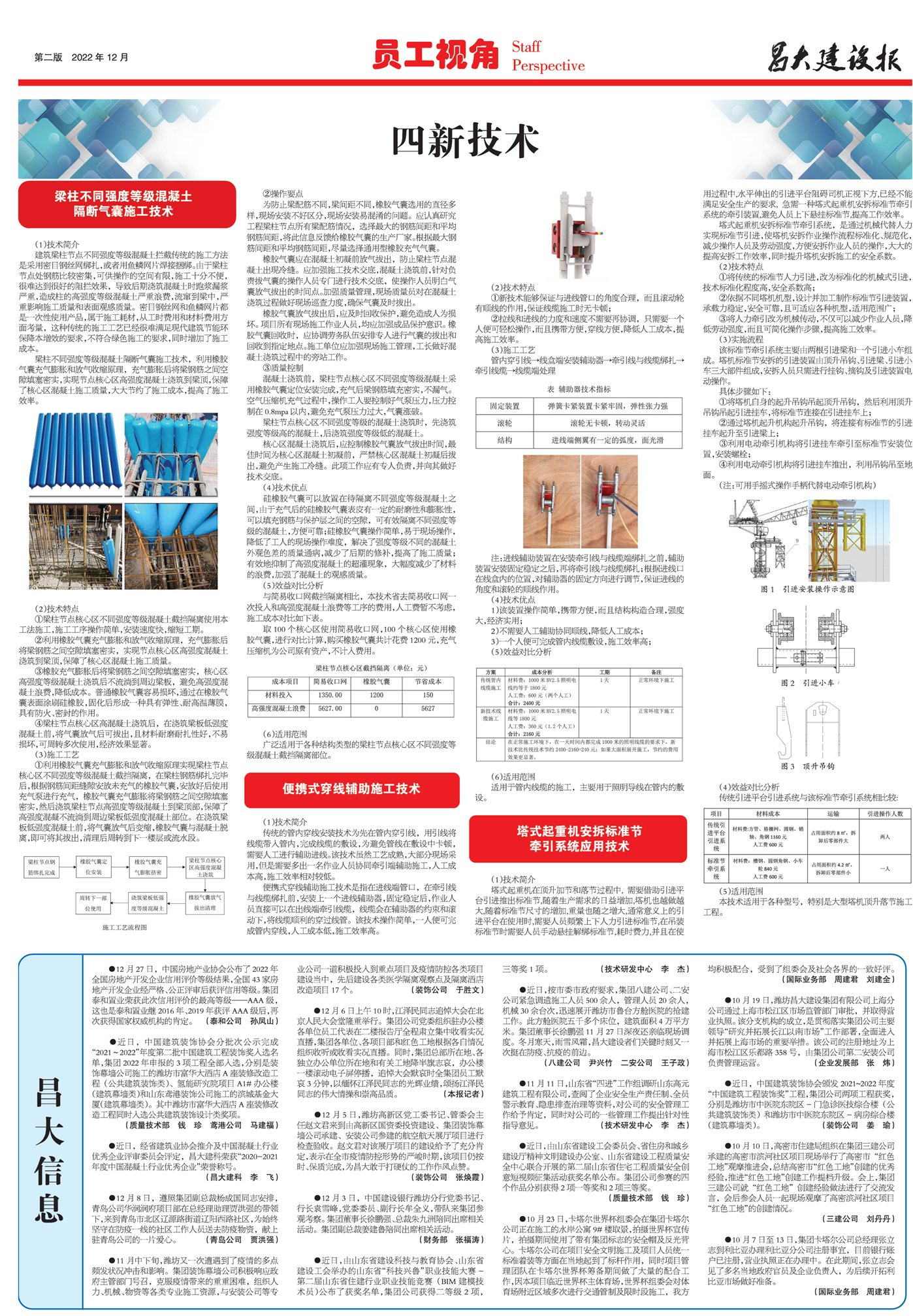 昌大建設(shè)報第159期